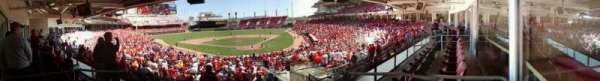 Great American Ball Park, section: Suites