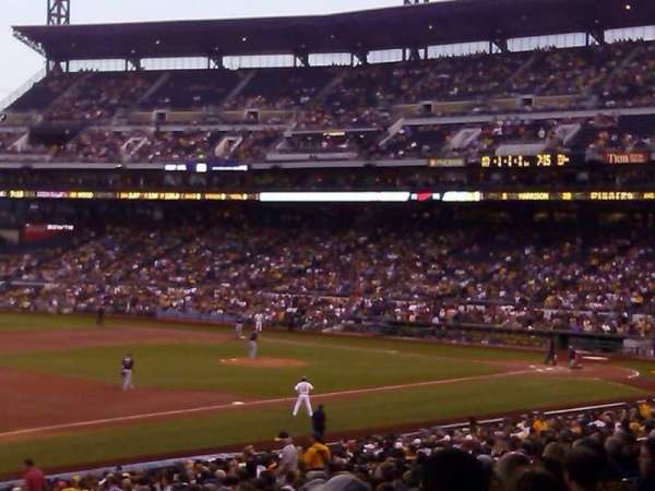 PNC Park, section: 127, row: W, seat: 5