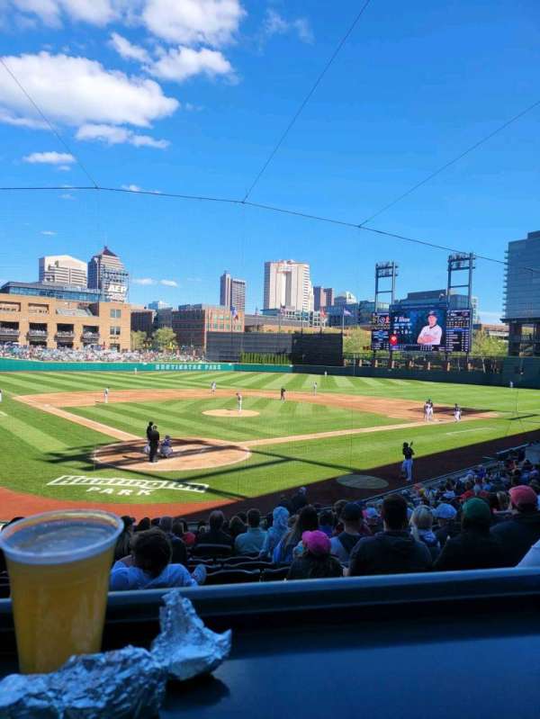 Huntington Park