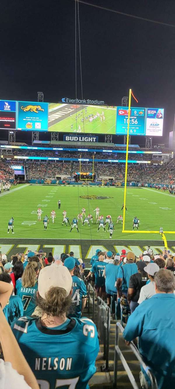 EverBank Stadium, section: 124, row: V, seat: 1