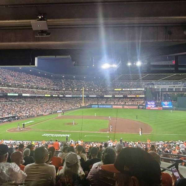 Oriole Park at Camden Yards, section: 19, row: 8, seat: 12