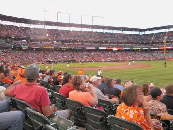 Oriole Park at Camden Yards, section: 12, row: 10, seat: 3