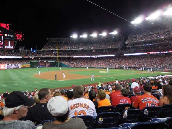 Nationals Park, section: 113, row: Y, seat: 7