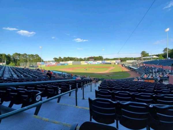 Arthur W. Perdue Stadium, section: 201, row: OO, seat: 10