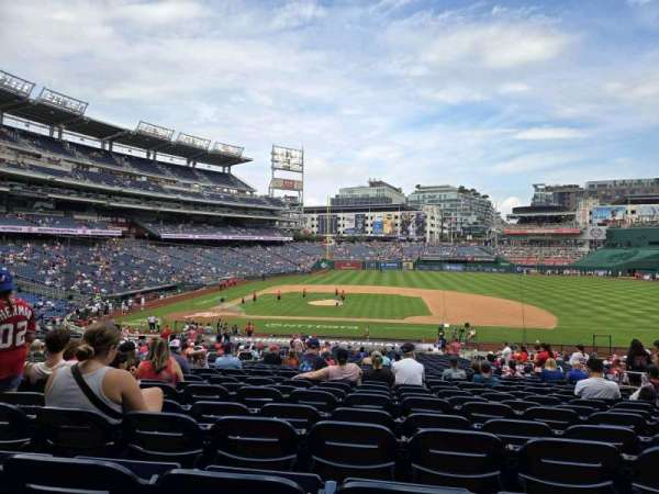 Nationals Park, section: 129, row: UU, seat: 9