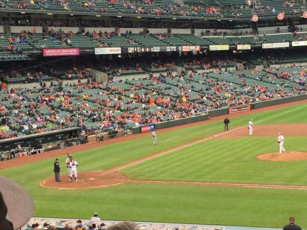 Oriole Park at Camden Yards, section: 19, row: 4, seat: 2