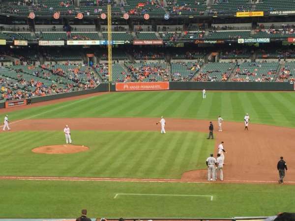 Oriole Park at Camden Yards, section: 19, row: 4, seat: 2