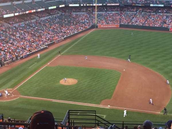 Oriole Park at Camden Yards, section: 318, row: 19, seat: 21