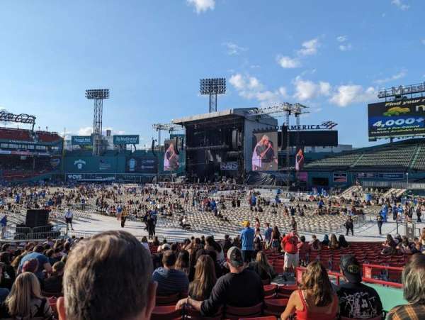 Fenway Park, section: Right Field Box 95, row: PP, seat: 5