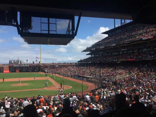 Oracle Park, section: 121, row: 35, seat: 1