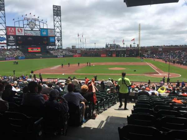 Oracle Park, section: 121, row: 35, seat: 1