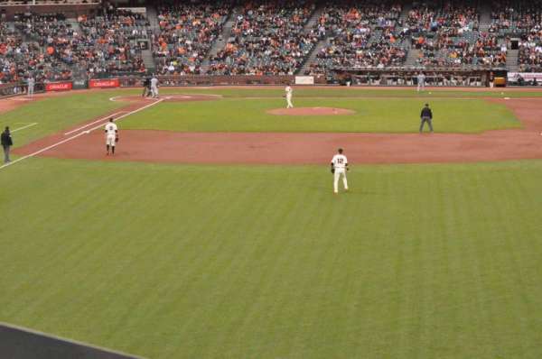 Oracle Park, section: 148, row: 1, seat: 21