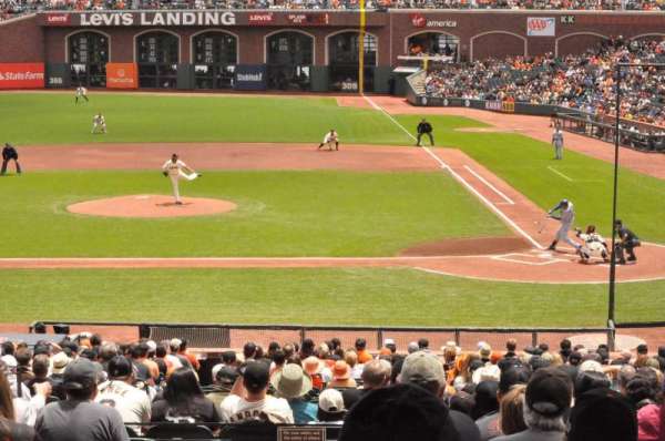 Oracle Park, section: 121, row: 35, seat: 1