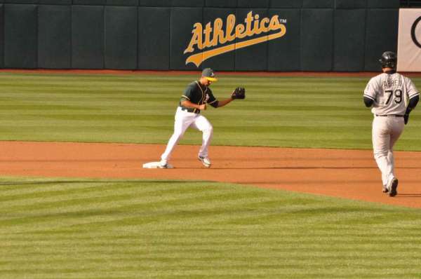 Oakland Coliseum, section: 114, row: 7, seat: 14