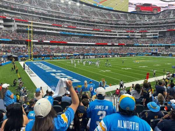 SoFi Stadium, section: C106, row: 12, seat: 1