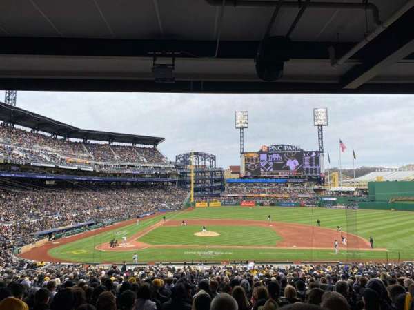 PNC Park, section: 112, row: GG, seat: 8