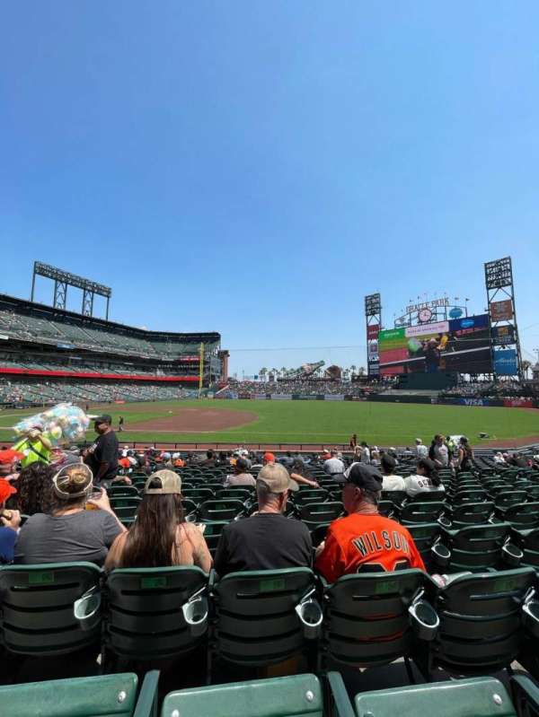 Oracle Park, section: 105, row: 22, seat: 8