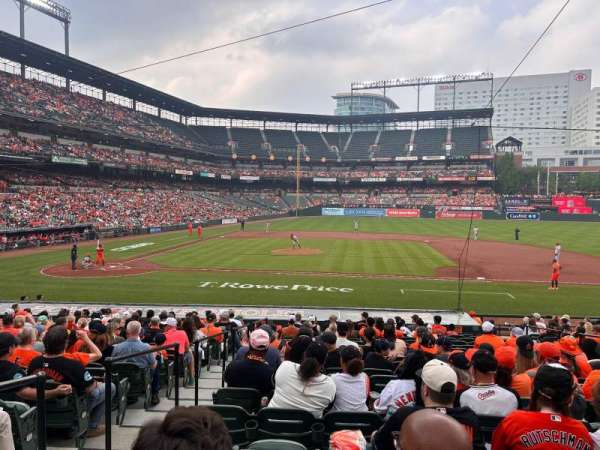 Oriole Park at Camden Yards, section: 22, row: 18, seat: 9 & 10