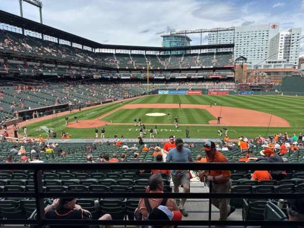 Oriole Park at Camden Yards, section: 23, row: 2, seat: 8