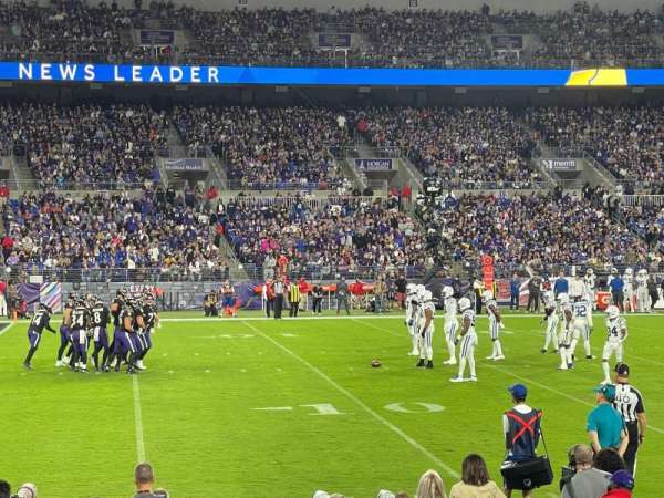 M&T Bank Stadium, section: 130, row: 8, seat: 9