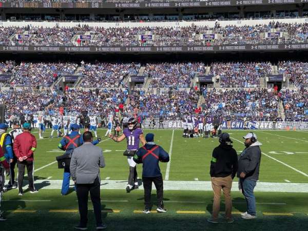 M&T Bank Stadium, section: 124, row: 1, seat: 5