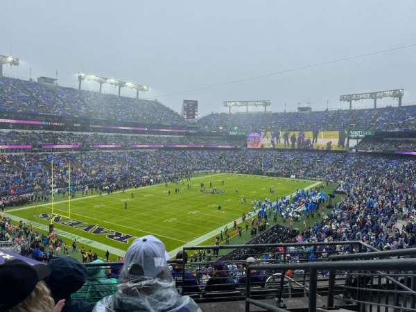 M&T Bank Stadium, section: 208, row: 8, seat: 1