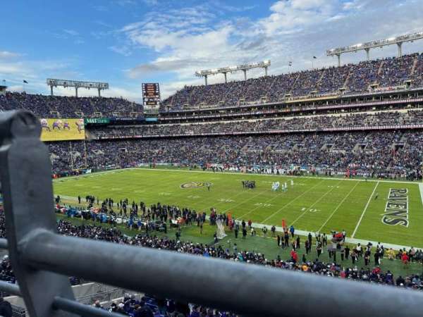 M&T Bank Stadium, section: 222, row: 1, seat: 11