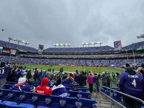 M&T Bank Stadium, section: 125, row: 8, seat: 1