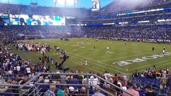 M&T Bank Stadium, section: 145, row: 22, seat: 9