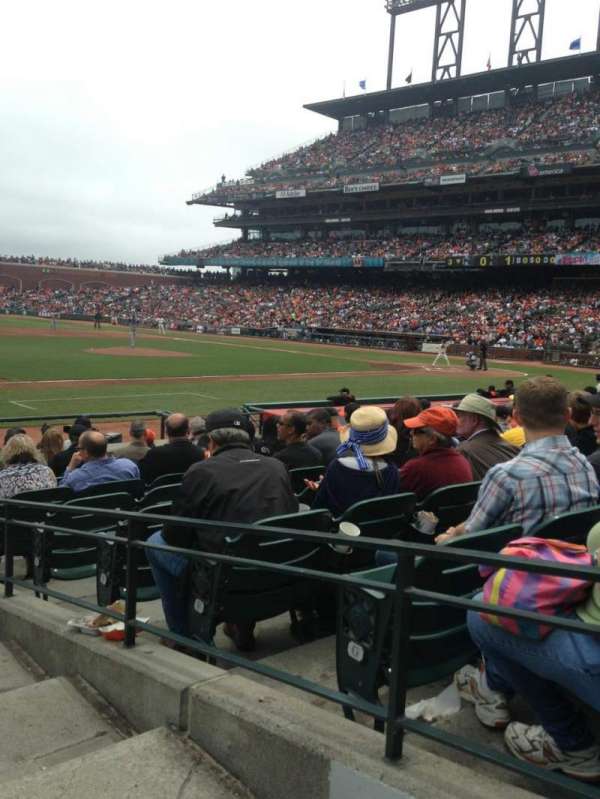 Oracle Park, section: 125, row: 13, seat: 1
