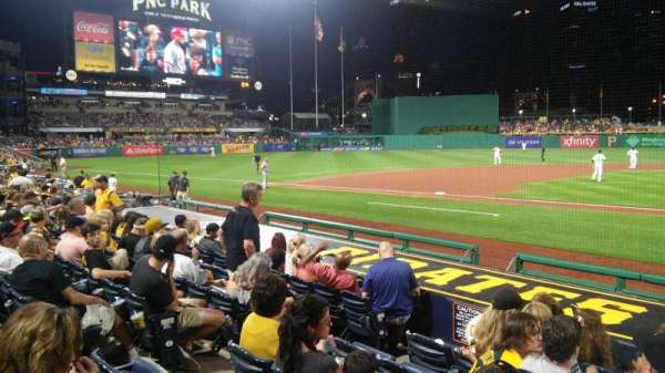 PNC Park, section: 21, row: M, seat: 6