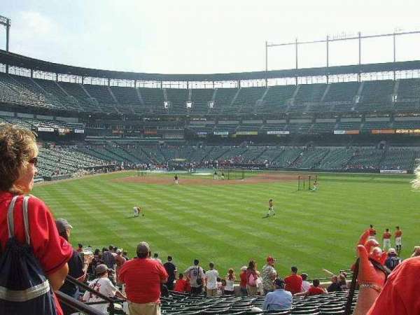 Oriole Park at Camden Yards, section: Center Field