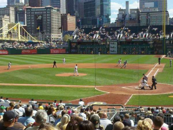 PNC Park, section: 119, row: Q, seat: 18