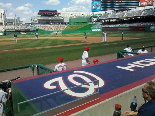 Nationals Park, section: 129, row: F