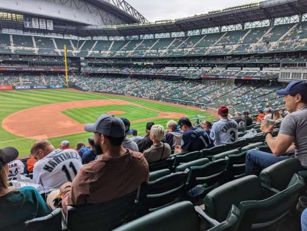 T-Mobile Park, section: 240, row: 8, seat: 11