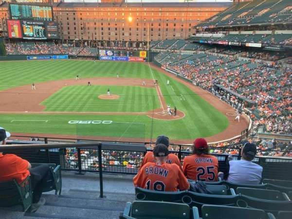 Oriole Park at Camden Yards, section: 244, row: 5, seat: 16