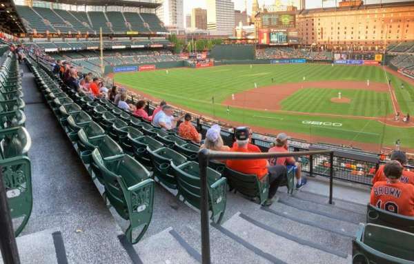 Oriole Park at Camden Yards, section: 244, row: 5, seat: 16