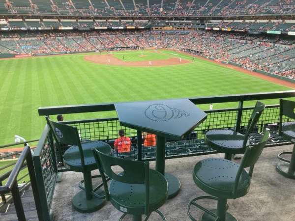 Oriole Park at Camden Yards, section: 288, row: TB5