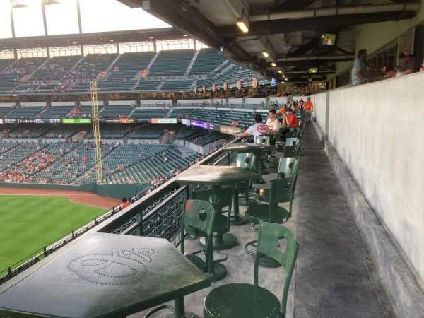 Oriole Park at Camden Yards, section: 288, row: TB5