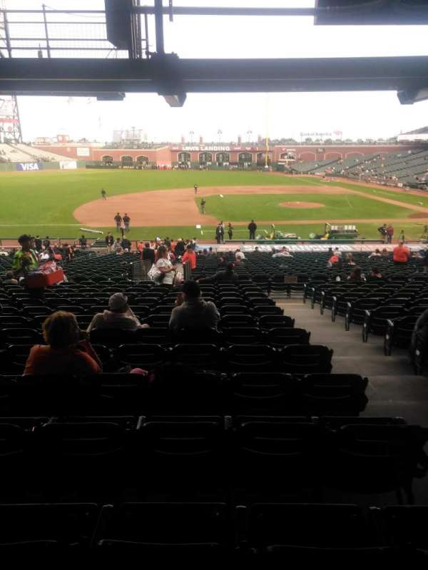 Oracle Park, section: 124, row: 36, seat: 3