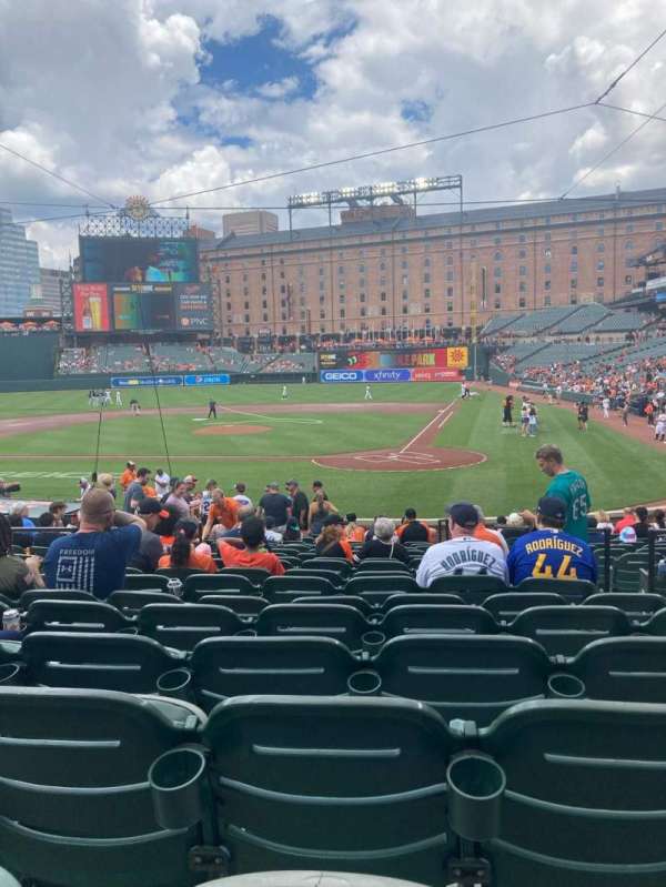 Oriole Park at Camden Yards, section: 44, row: 20, seat: 7