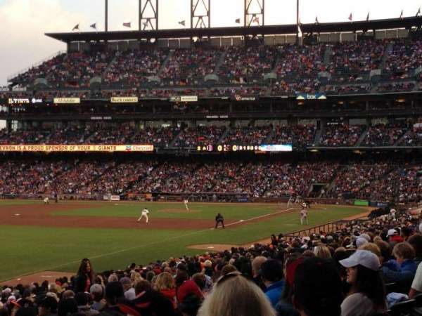 Oracle Park, section: 132, row: 27, seat: 7