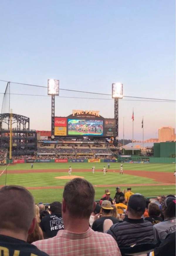 PNC Park, section: 113, row: H, seat: 14