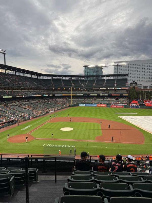 Oriole Park at Camden Yards, section: 220, row: 7, seat: 18