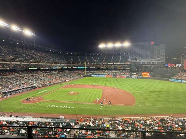 Oriole Park at Camden Yards, section: 220, row: 2, seat: 6