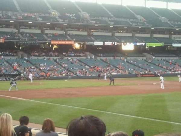 Oriole Park at Camden Yards, section: 12, row: 6, seat: 3
