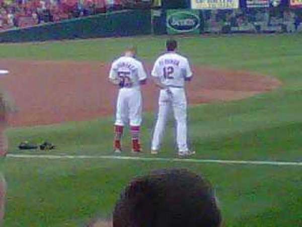Busch Stadium