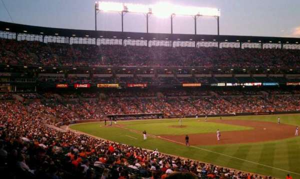 Oriole Park at Camden Yards, section: 9, row: 2, seat: 3