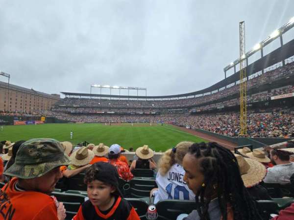 Oriole Park at Camden Yards, section: 78, row: 6, seat: 8
