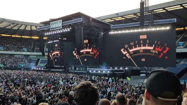 Murrayfield Stadium, section: E7, row: R, seat: 28